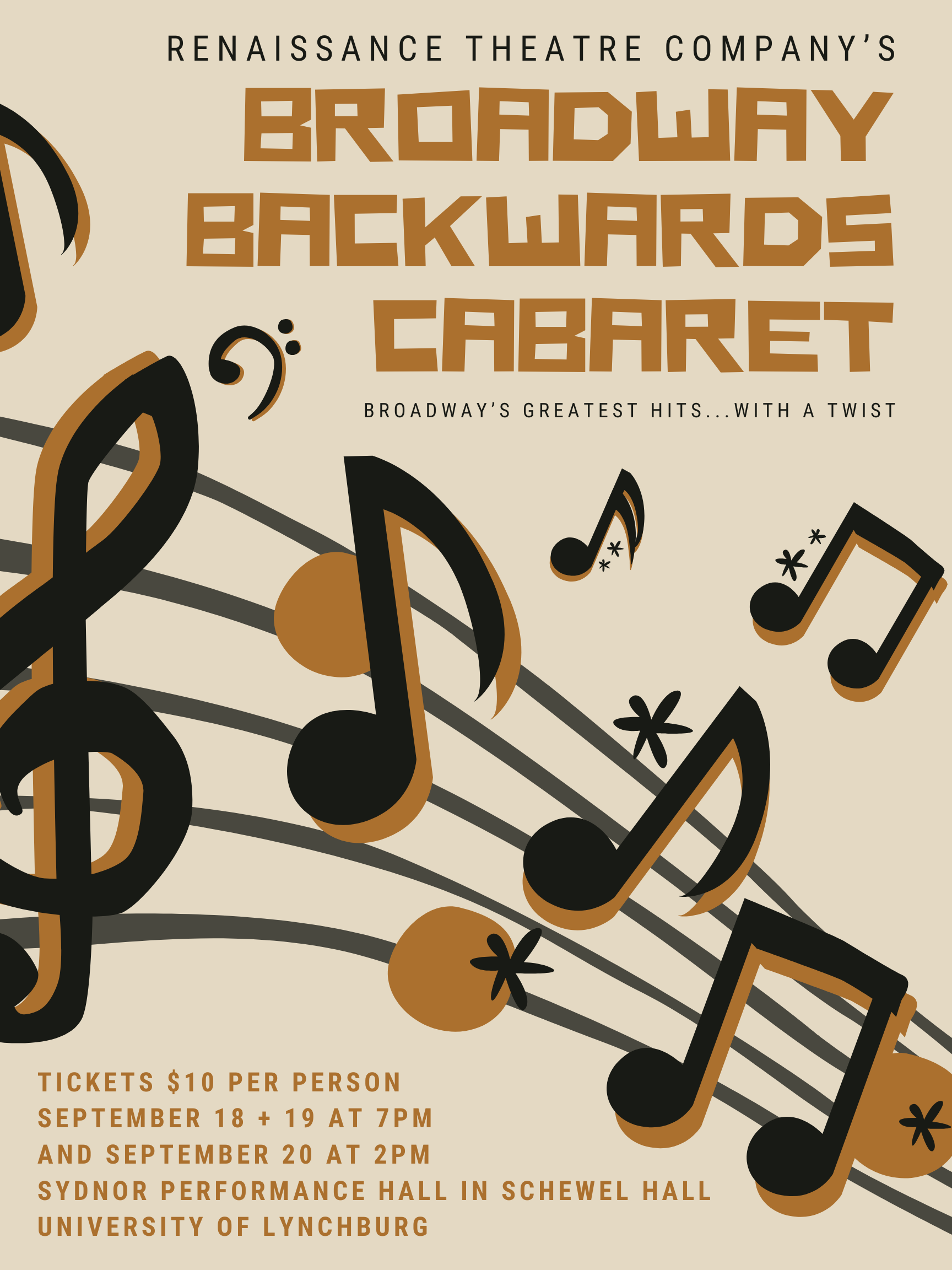 Five performance posters