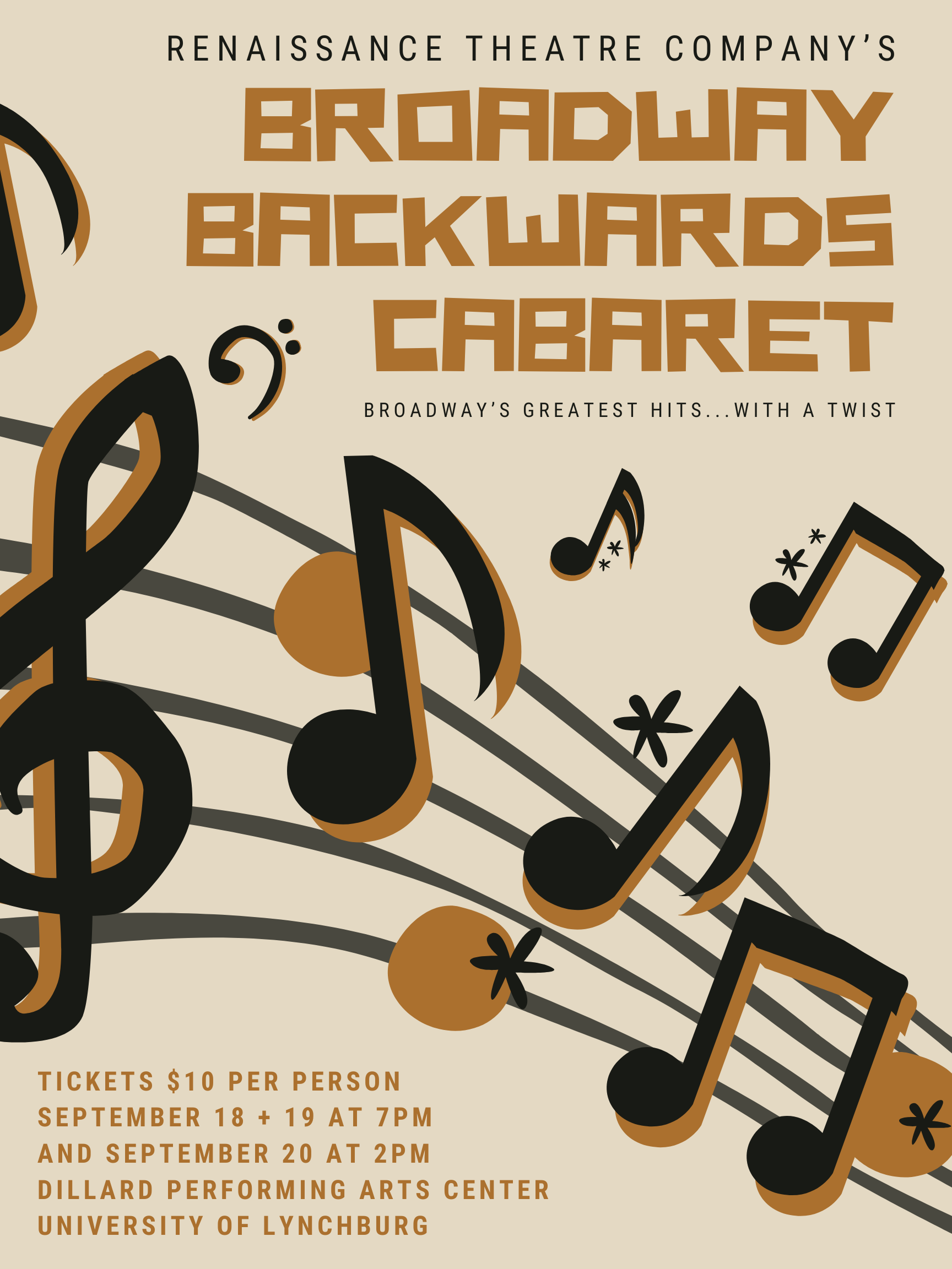 Five performance posters
